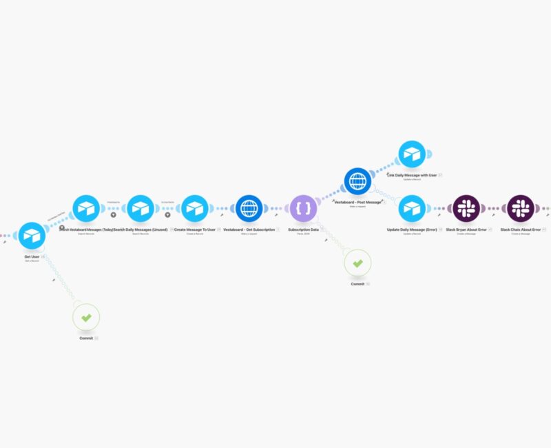 Make_Nest-Space_Welcome-Members Make_Nest-Space_Welcome-Members